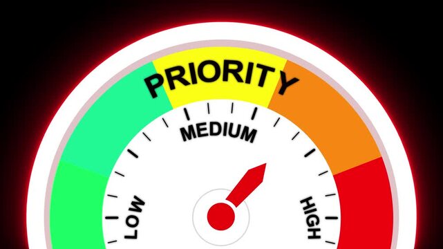 Priority meter showing medium level gauge indicator meter measurement.