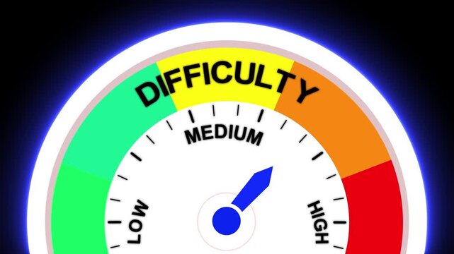 Difficulty meter showing medium level gauge indicator meter measurement.