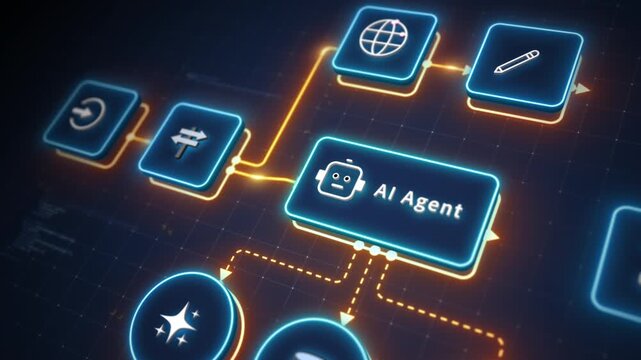 AI agent automation workflow diagram with connected nodes on futuristic digital technology interface