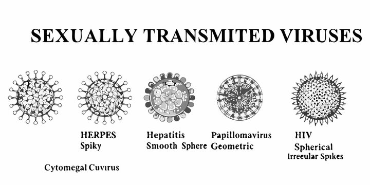 Illustrative depiction of viruses including herpes hepatitis papillomavirus and hiv