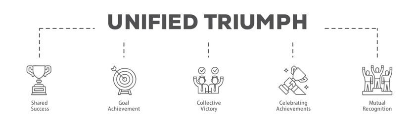 Unified Triumph infographic icon flow process which consists of Shared Success, Goal Achievement, Collective Victory, Celebrating Achievements, Mutual Recognition.