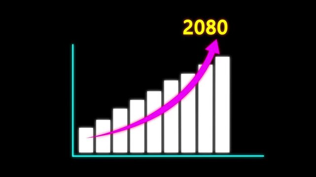 Digital market graph rising financial growth forecasts 2080. Business target growth of new year concept 2080. trending bar chart and arrow pointing for business success plan.