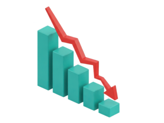 3d graph showing a downward trend with decreasing bars and a red arrow pointing down, symbolizing decline or loss isolated on transparent background