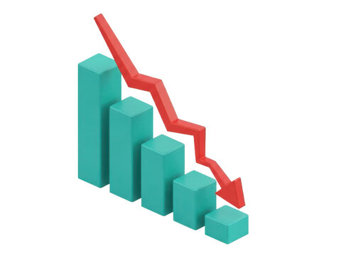 3d graph showing a downward trend with decreasing bars and a red arrow pointing down, symbolizing decline or loss isolated on transparent background