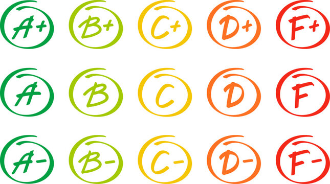 Hand Drawn Grade Results Icons Set Color Coded A to F Marks with Plus Minus for Educational Software, Teacher Feedback and Performance Tracking