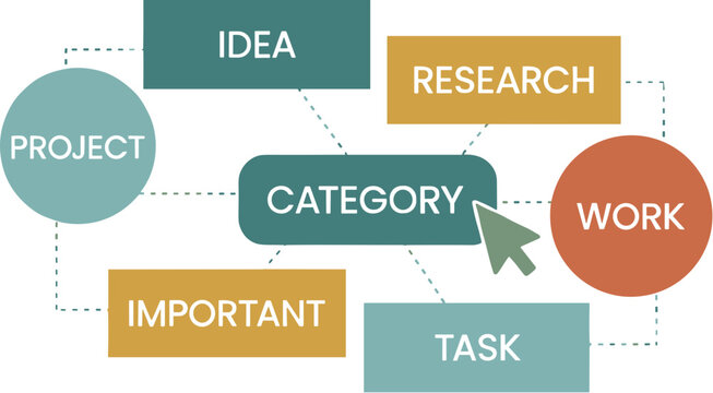 Modern Flat Style Business Workflow Category Diagram Process Chart Illustration