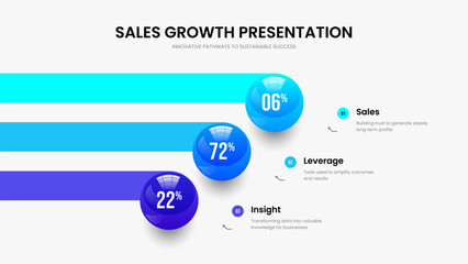 Obraz premium Financial Report Slideshow Template Vector Illustration. Business Development Three Step Graph Frame Layout. Market Performance 3 Option Infographic Slide Design.