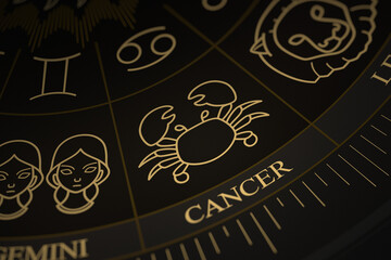 Detailed close-up of the Cancer symbol on a gold and black astrology chart wheel featuring various zodiac constellations and symbols.
