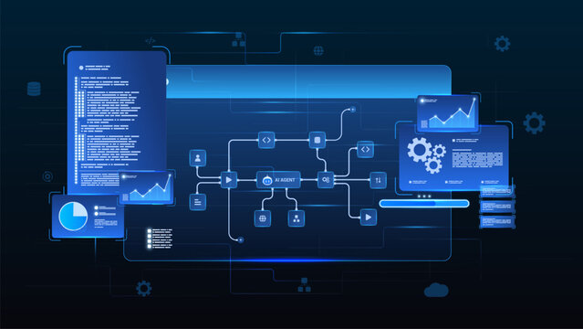AI workflow automation artificial intelligence. ai agent network diagram dashboard system processing flow with automation pipelines, analytics dashboards, code modules and automation system.