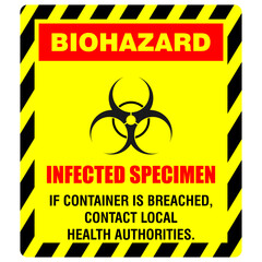 Biohazard, infected specimen, sign vector