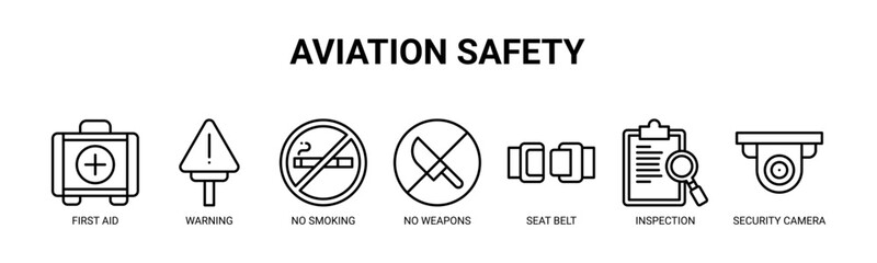 Aviation Safety web banner icon vector illustration concept for aviation safety compliance with icon of first aid, warning, no smoking, no weapons, seat belt, inspection, security camera.