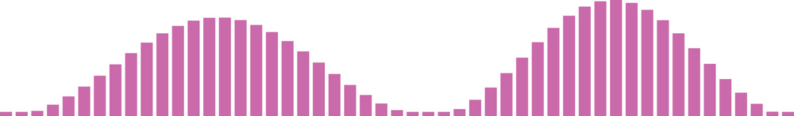 Fototapeta premium Bimodal distribution graph with pink bars on white background Vector