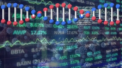 Animation of dna structure and human brain icon against stock market data processing - Powered by Adobe