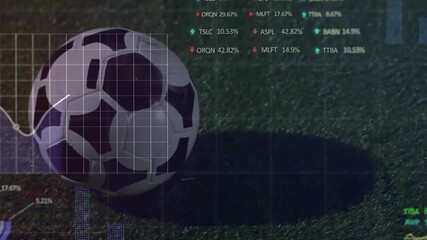 Animation of multiple graphs with trading board and soccer ball on ground - Powered by Adobe