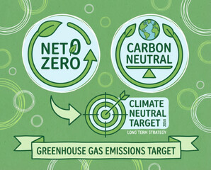 Green net zero carbon neutral nature sustainable target reduction goal concept green net zero carbon neutral nature love earth carbon reduction to net zero concept