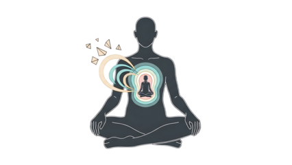 Inner Self Meditation and Aura Healing