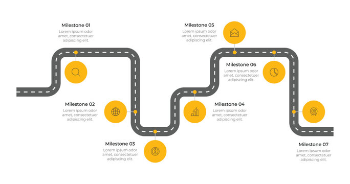 Business Roadmap Timeline Infographic with 7 Milestones
