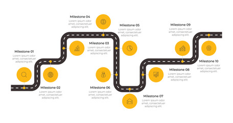 Business Roadmap Timeline Infographic with 10 Milestones