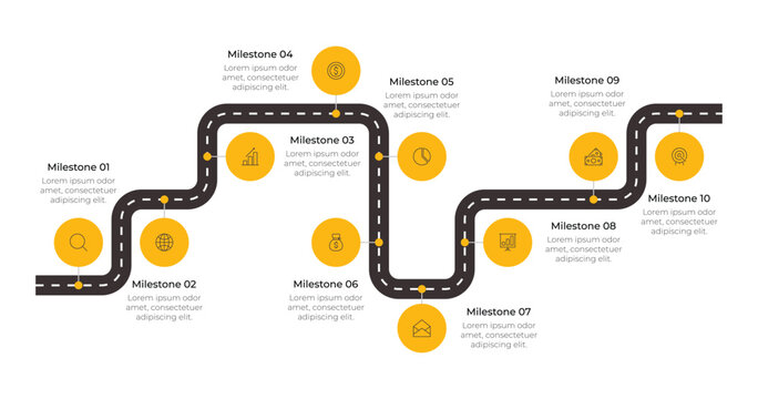 Business Roadmap Timeline Infographic with 10 Milestones
