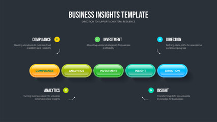 Obraz premium Modern Proposal Frame Template Vector Illustration. Enterprise Plan 5 Option Diagram Slide Design. Service Strategy Five Element Infographic Slideshow Layout.