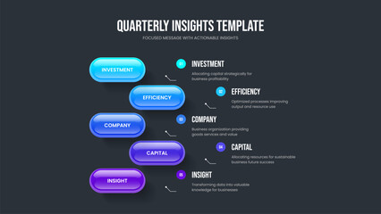 Product Review 5 Step Diagram Presentation Design. Financial Launch Five Option Infographic Slide Template. Consulting Overview Slideshow Layout Vector Illustration.