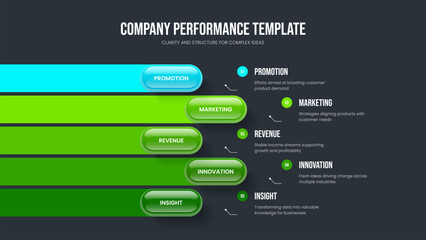Naklejka premium Investor Planning Five Step Diagram Presentation Template. Product Review Frame Layout Vector Illustration. Market Report 5 Element Infographic Slideshow Design.