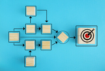 Business concept, goal achievement, workflow and innovation flowchart. Flat lay blue background