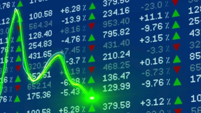 Stock market or Stock exchange dashboard showing the decrease and increase of the asset value. Business and finance concept. 