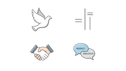 Four icons represent peace, equality, agreement, and communication for social harmony.