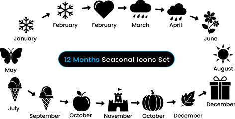 12 Months Seasonal Icons Set, Full Year Nature and Weather Vector Collection