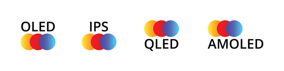 Comparison of oled, ips, qled, and amoled display technologies.