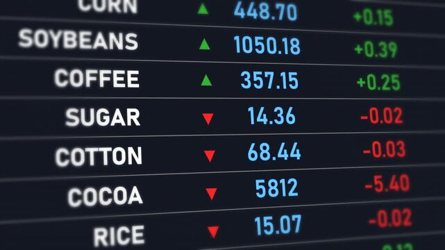 Agricultural Commodities Trading Dashboard with Wheat Corn Soybeans Coffee Sugar Cotton Price Tickers and Real Time Market Quotations on Digital LED Display
