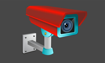video surveillance camera