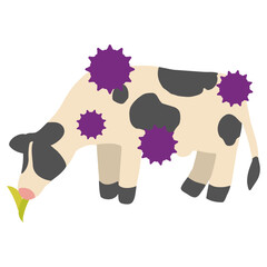 エサから病気やウイルスに感染した牛