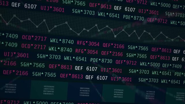 Cyberspace invest system market exchange stock price show on screen digital display visual.