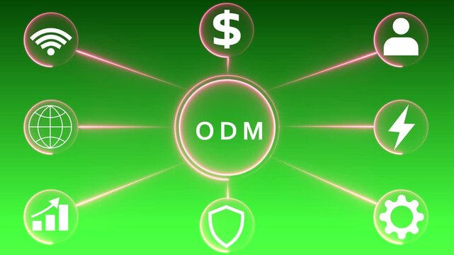 Central ODM Concept with Connected Business and Technology Icons on Green Gradient Background Keywords: ODM, Original Design Manufacturer, business, technology, network, connection, icons
