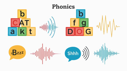 A colorful vector graphic illustration of phonics elements including letters, sound waves, and speech bubbles