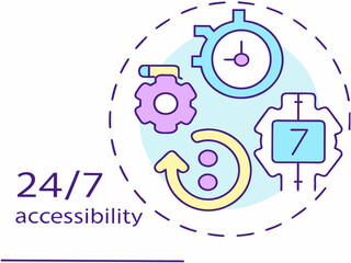 Obraz premium 24/7 accessibility symbols with clock gear and button