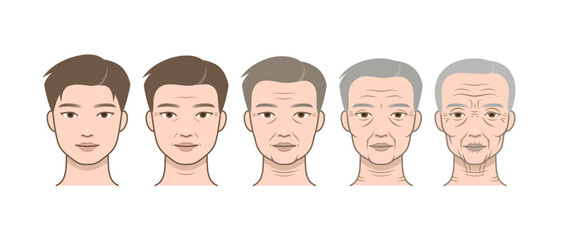 Male aging progression in five stylized illustrations from youth to very old age.