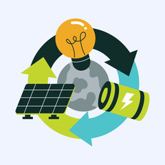 Ecological Energy Cycle Sustainable Renewable Resources