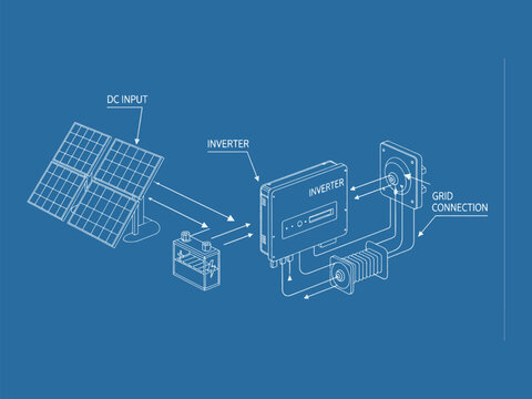 3D Isometric Solar Energy System Blueprint - Technical Schematic of Solar Panels, Inverter, Battery, and Grid Connection  Illustration