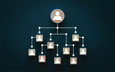 Wooden organizational chart with people icons on lines  business structure concept