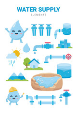 Naklejka premium Minimalist vector illustration of water cycle, pipes, and drops. Flat design style, suitable for infographics, social media, and educational purposes.