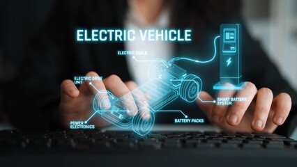 Structure of electric car showing battery system, traction motor, control units, and charging station for understanding EV functionality and energy flow Marrow