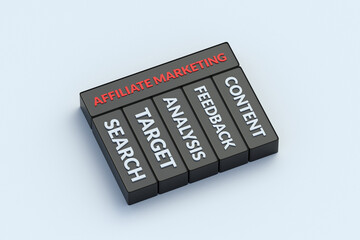Affiliate marketing words on blocks. Partner program. Business concept. 3d render