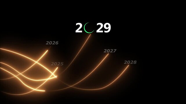 Business growth trends, projections and goal for the  upcoming year 2029. Corporate competitiveness on a global level. Concept of business growth. business trends upcoming year 2029 idea. 4k video.