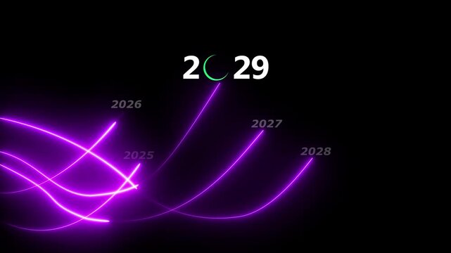 Business growth trends, projections and goal for the  upcoming year 2029. Corporate competitiveness on a global level. Concept of business growth. business trends upcoming year 2029 idea. 4k video.