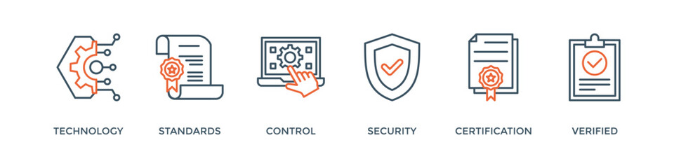 ISO27001 banner web icon vector illustration concept for  information security management system (ISMS) with an icon of technology, standards, control, security, certification, and verified