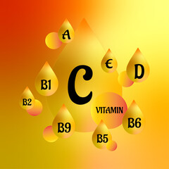 Set of Multi Vitamin complex icons. Vitamin C and Multi-Vitamin Drops Illustration. Colorful vitamin drops infographic featuring vitamins A, B, C, D, and E. Suitable for health, nutrition, supplements