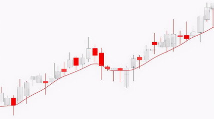 Modern Stock Market Candlestick Chart in Blue Tones on White Background, stock market business graph concept 